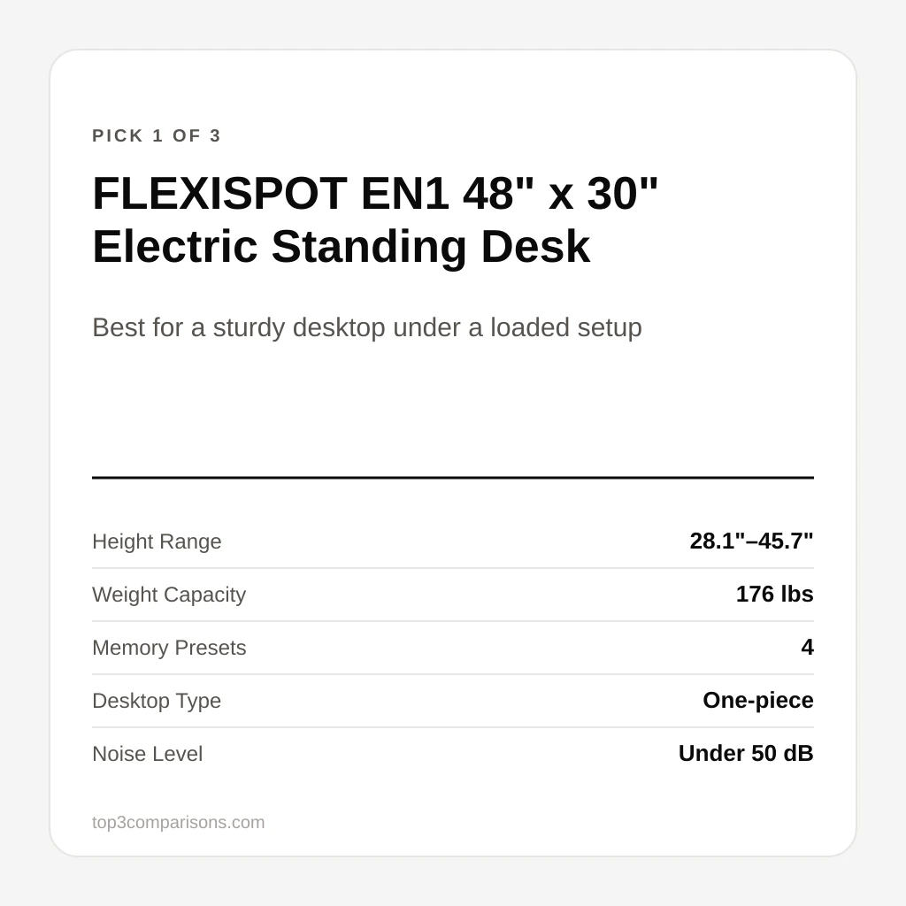 FLEXISPOT EN1 48" x 30" Electric Standing Desk