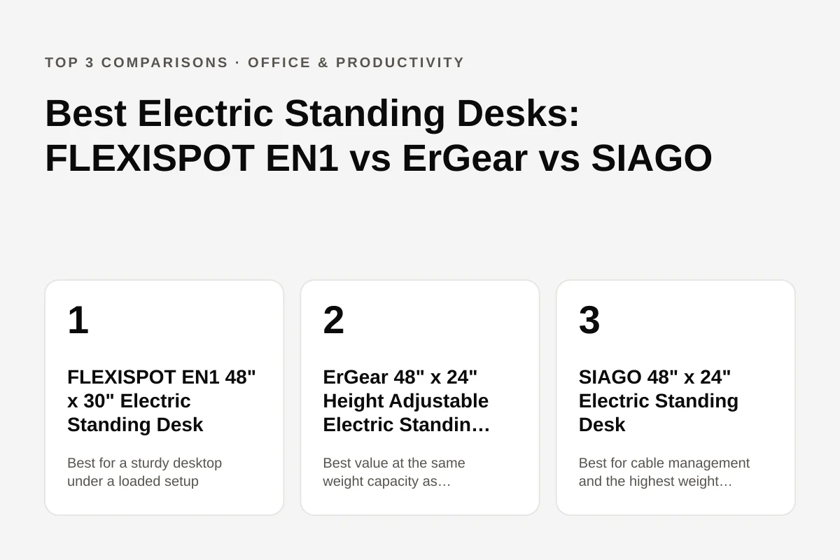 Best Electric Standing Desks: FLEXISPOT EN1 vs ErGear vs SIAGO