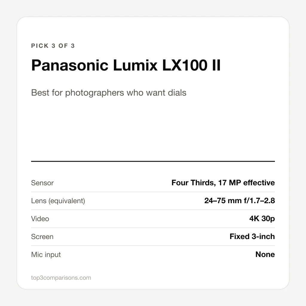 Panasonic Lumix LX100 II