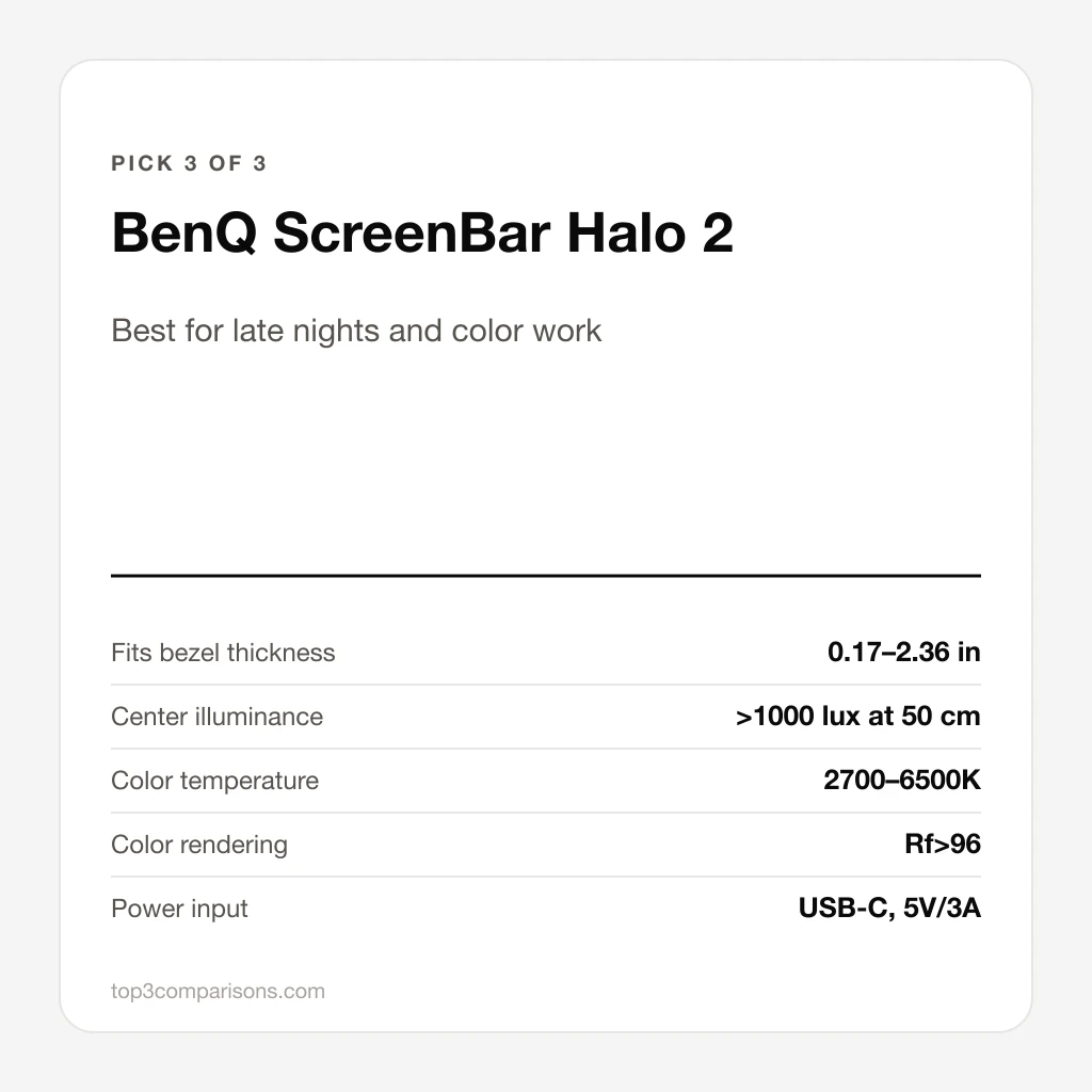 BenQ ScreenBar Halo 2