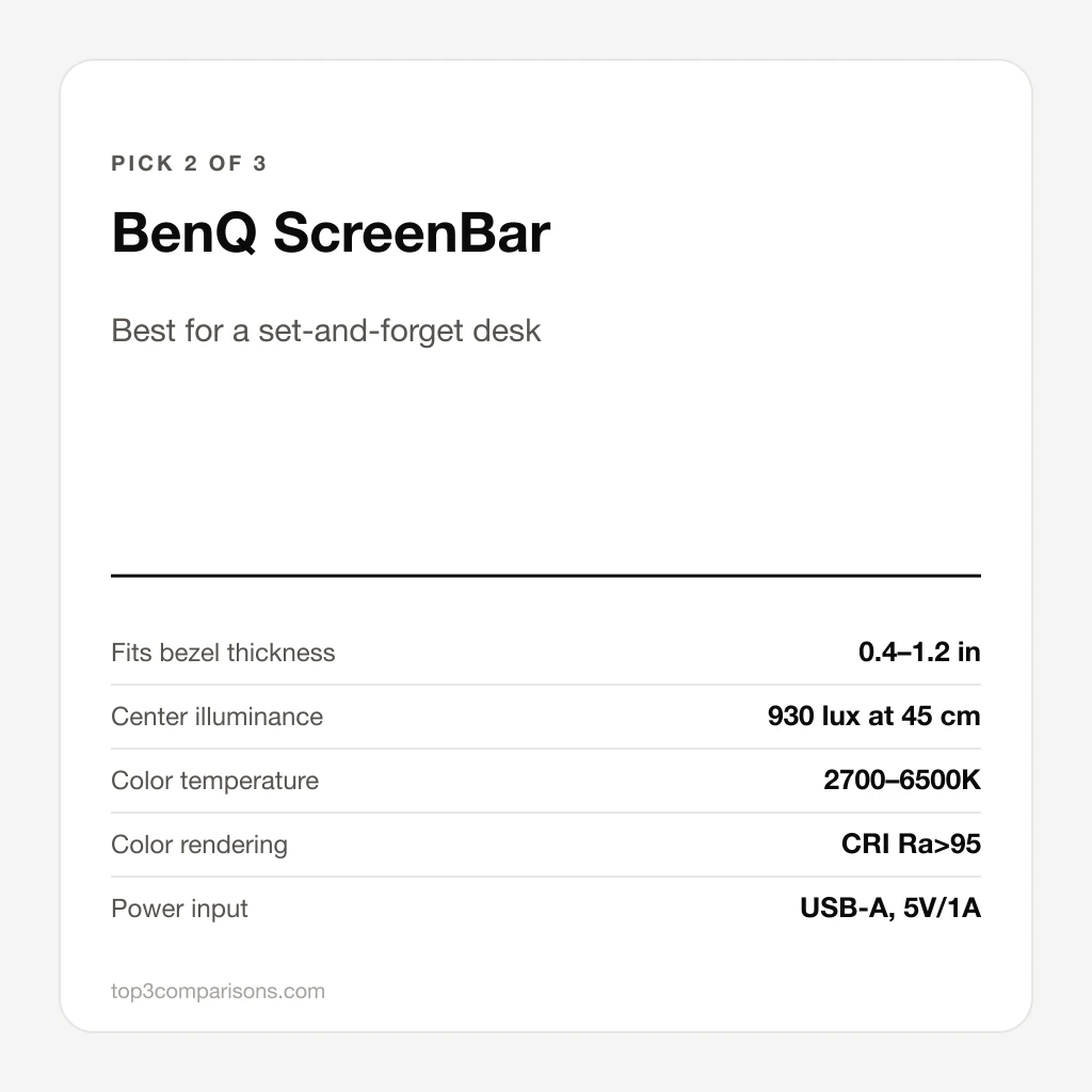 BenQ ScreenBar