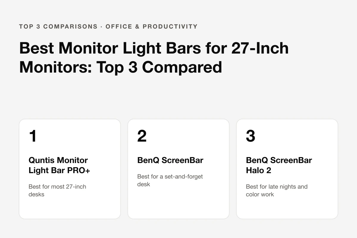 Best Monitor Light Bars for 27-Inch Monitors: Top 3 Compared