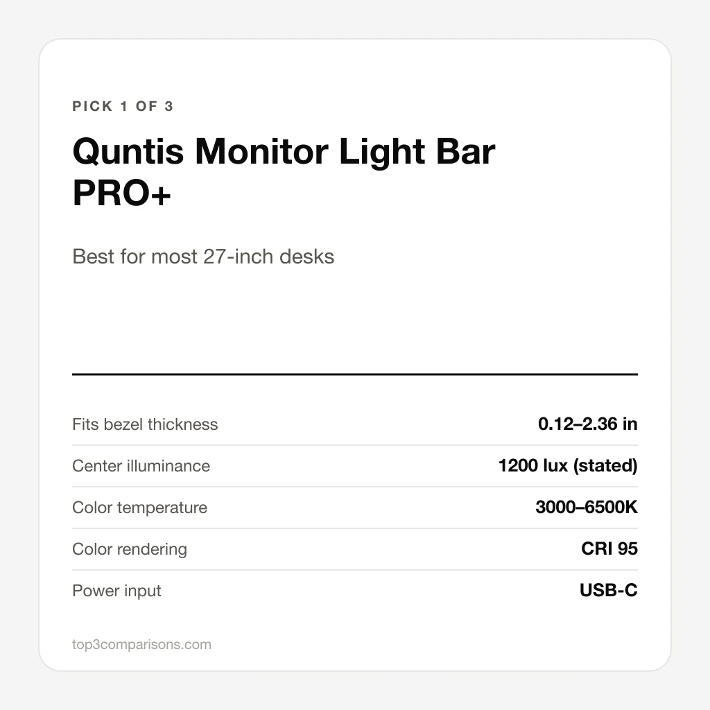 Quntis Monitor Light Bar PRO+