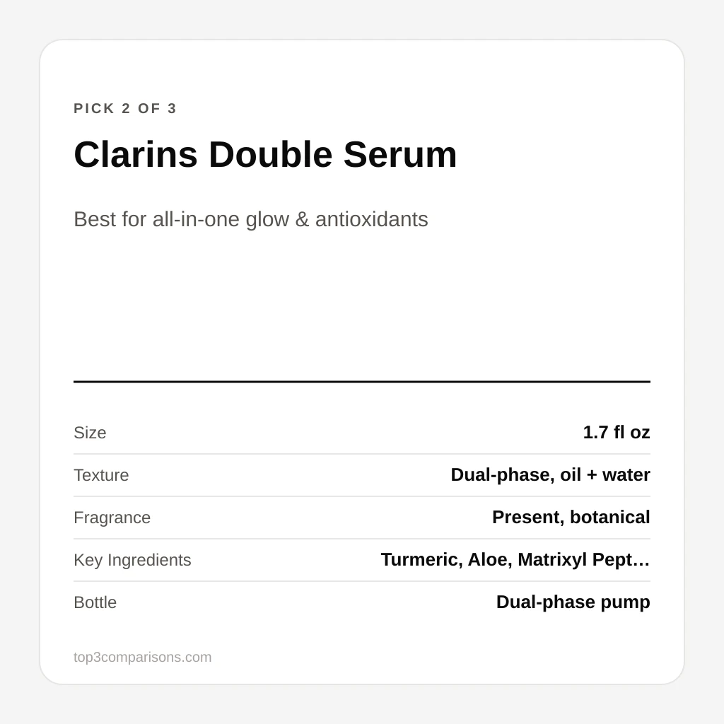 Clarins Double Serum