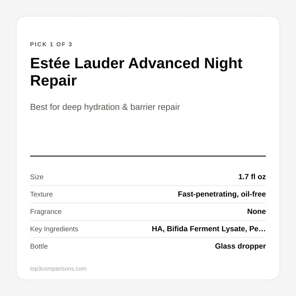 Estée Lauder Advanced Night Repair