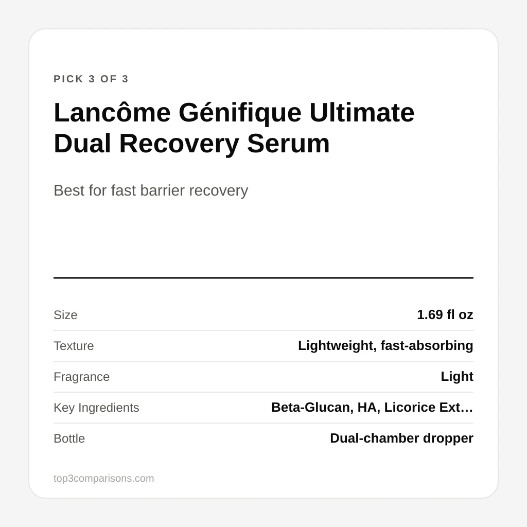 Lancôme Génifique Ultimate Dual Recovery Serum