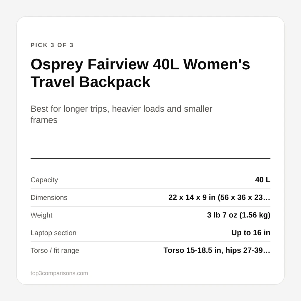 Osprey Fairview 40L Women's Travel Backpack