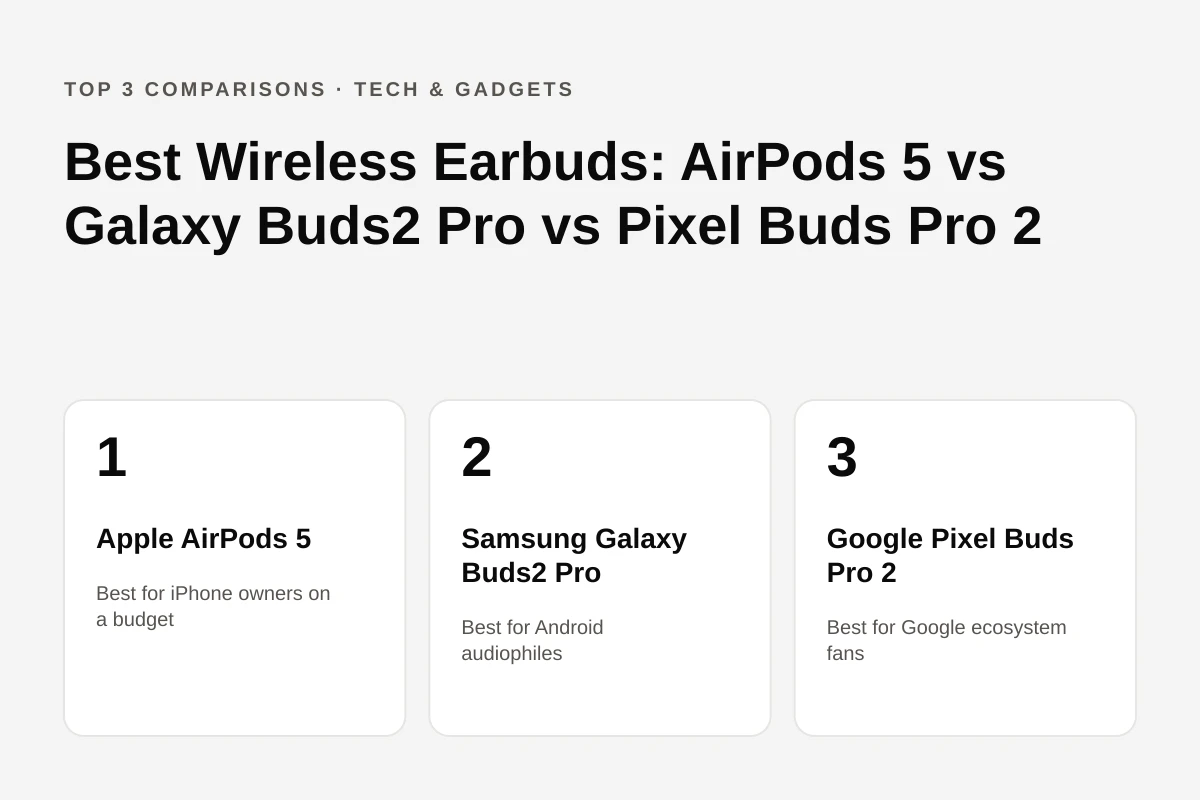 Best Wireless Earbuds: AirPods 5 vs Galaxy Buds2 Pro vs Pixel Buds Pro 2