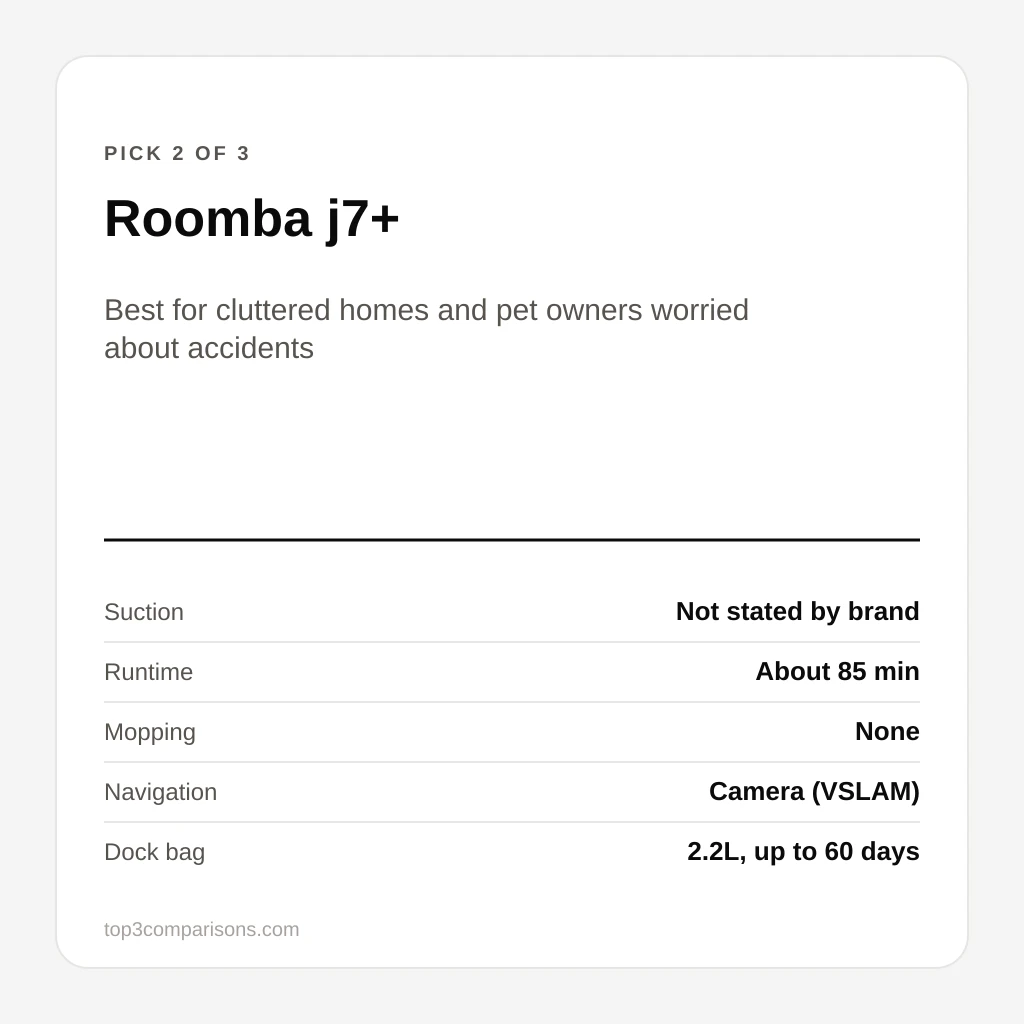Roomba j7+